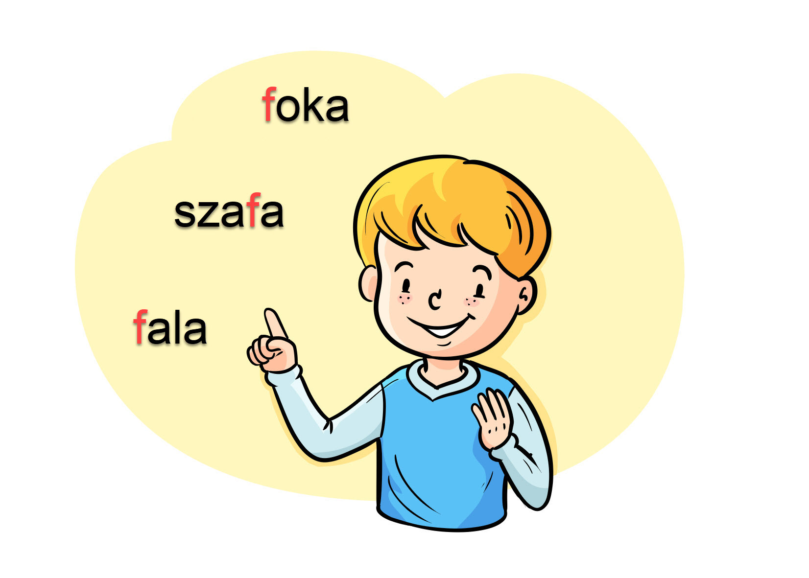 logopedia - głoska F