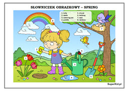 plansze edukacyjne język angielski - słowniczek obrazkowy - spring (wiosna) - uczymy się angielskich słówek