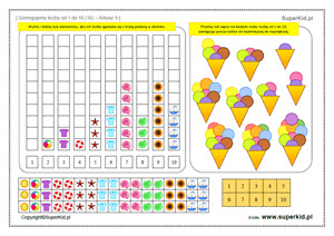 Zadanie z matematyki klasa 1 - Porządkowanie liczb do 10 - Lato i wakacje
