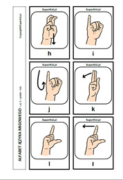 memorki - alfabet języka migowego