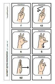 memorki - alfabet języka migowego