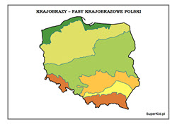 plansze edukacyjne - infografiki - krajobrazy - pasy krajobrazowe Polski